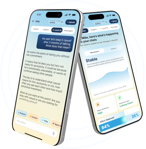 Lucen Chat Analysis App Mockup